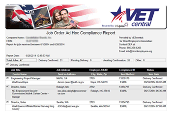 Sample VetCentral OFCCP report Sample VetCentral OFCCP report