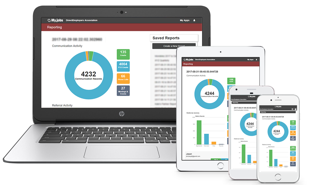 Example of PRM Reporting Data Preview