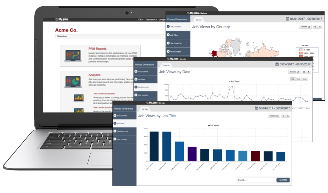 Example of Analytics Platform