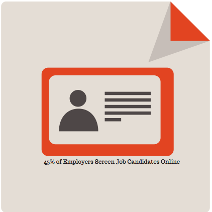 45% of Employers Screen Job Candidates Online