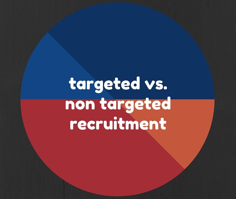 Targeted Recruiting vs. Non Targeted Recruiting