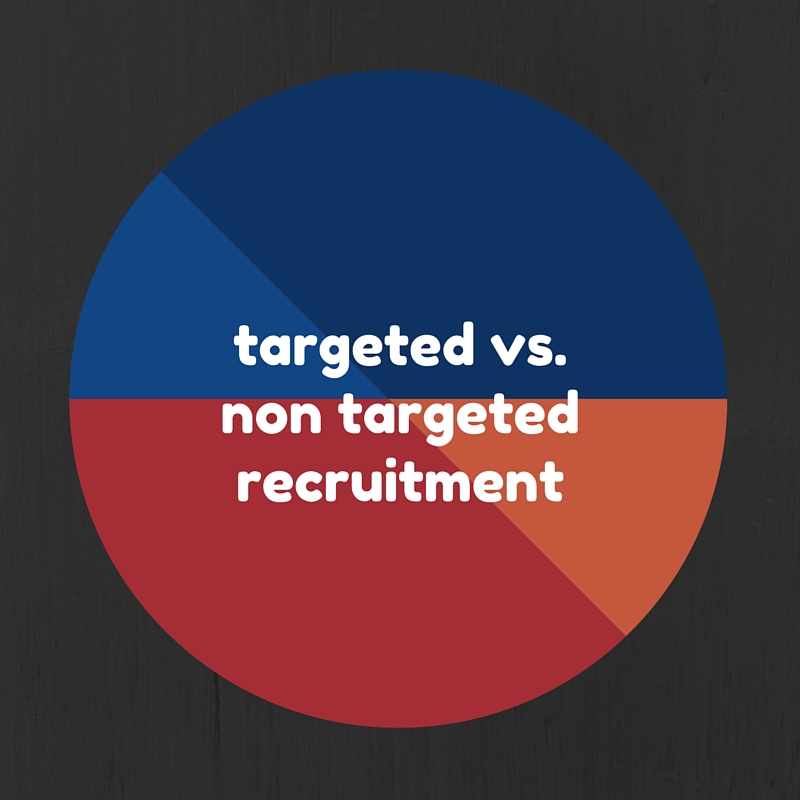 Targeted Recruiting vs. Non Targeted Recruiting