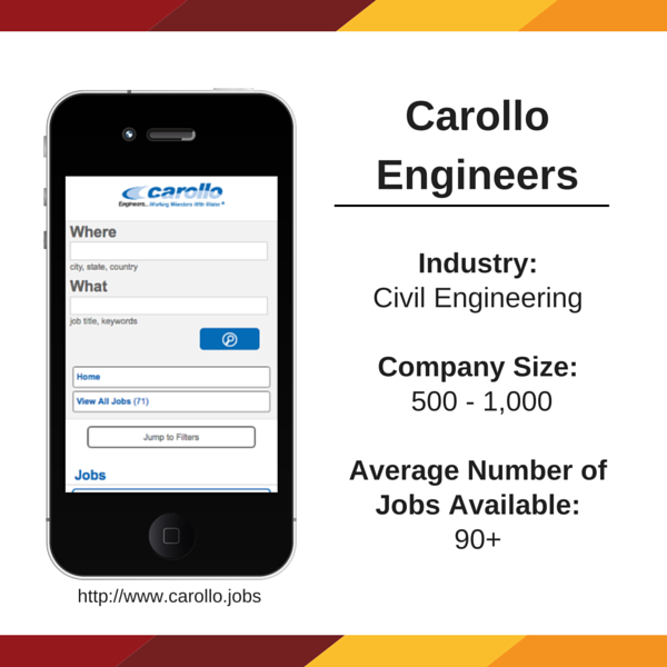 Carollo Engineers: We’re a Member Because…