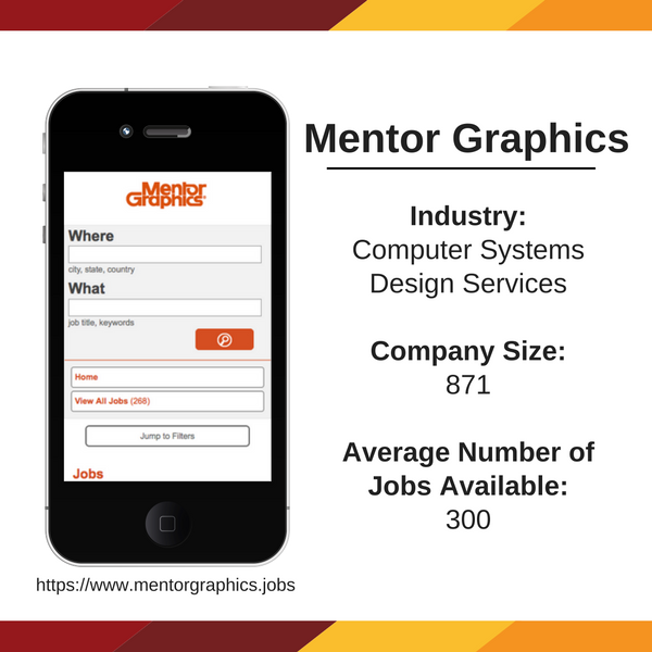 Mentor Graphics: We’re a Member Because…