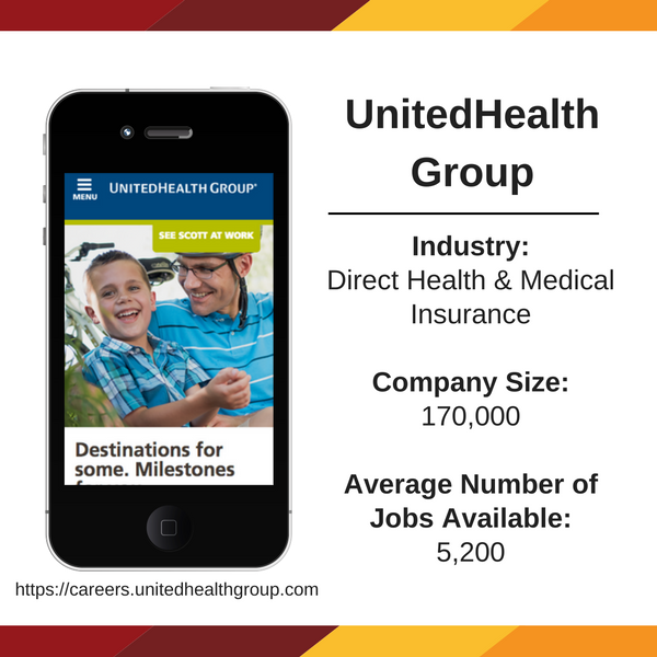 UnitedHealth Group: We’re a Member Because…
