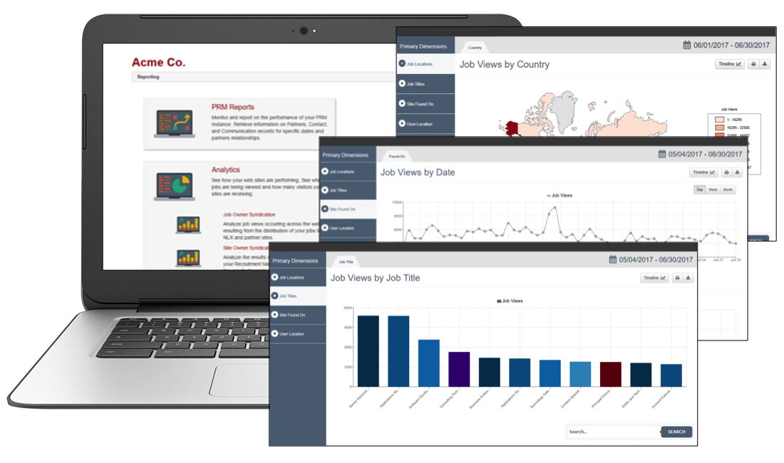 Example of Analytics Platform