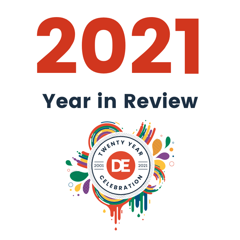 2021 Year in Review: Cheers to 20 Years, Part Two