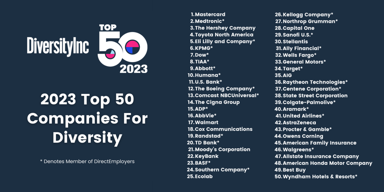 Celebrating Diversity & Inclusion DE Members Shine on DiversityInc’s 2023 Top 50 List