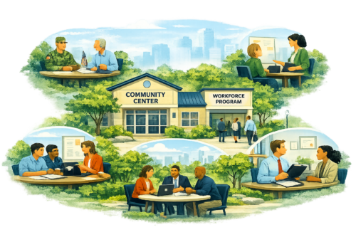 Illustration of a community center and workforce program surrounded by community-based workforce support activities and employer engagement.