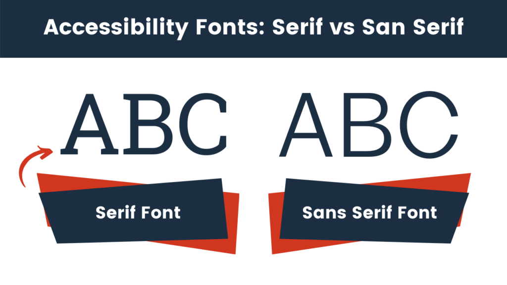 Accessibility Fonts: Serif vs San Serif