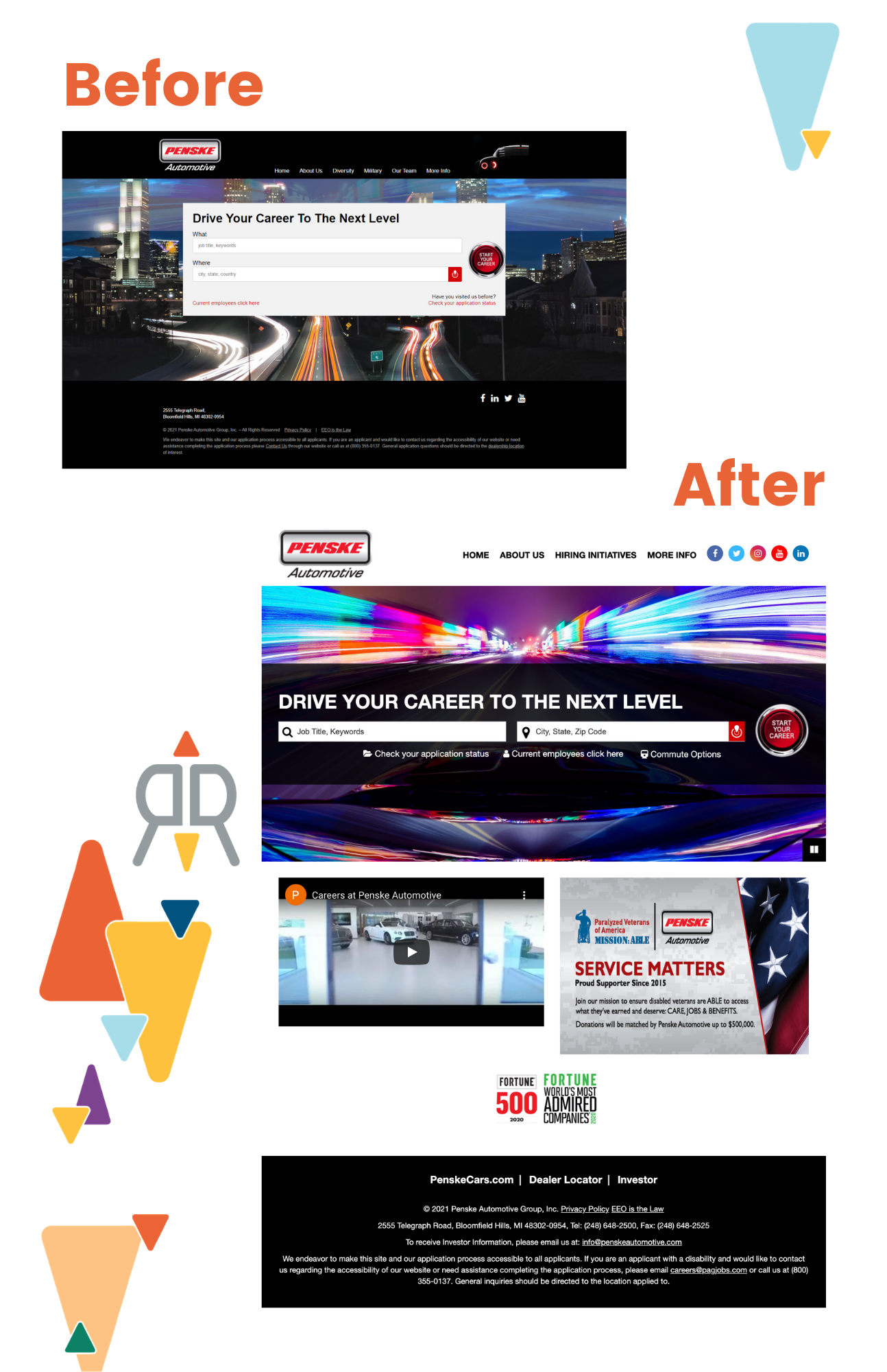 Penske Automotive Group (PAG) Career Site Before & After