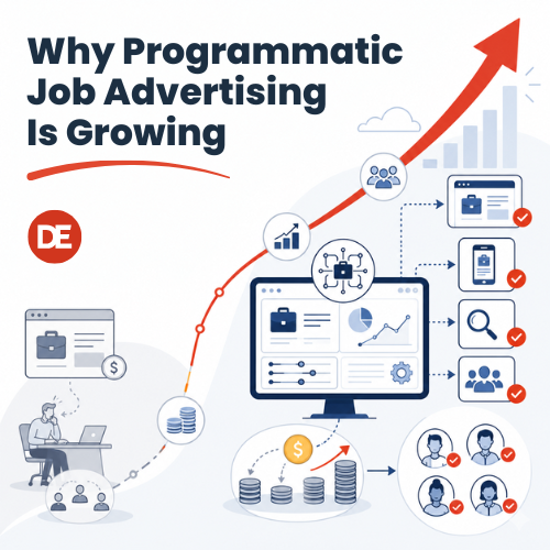 Why Programmatic Job Advertising Is Growing (And What It Means for Your Strategy)