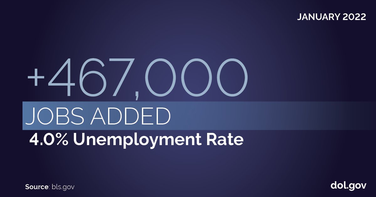 DOL.gov - 467,000 jobs added; 4% Unemployment Rate in January 2022