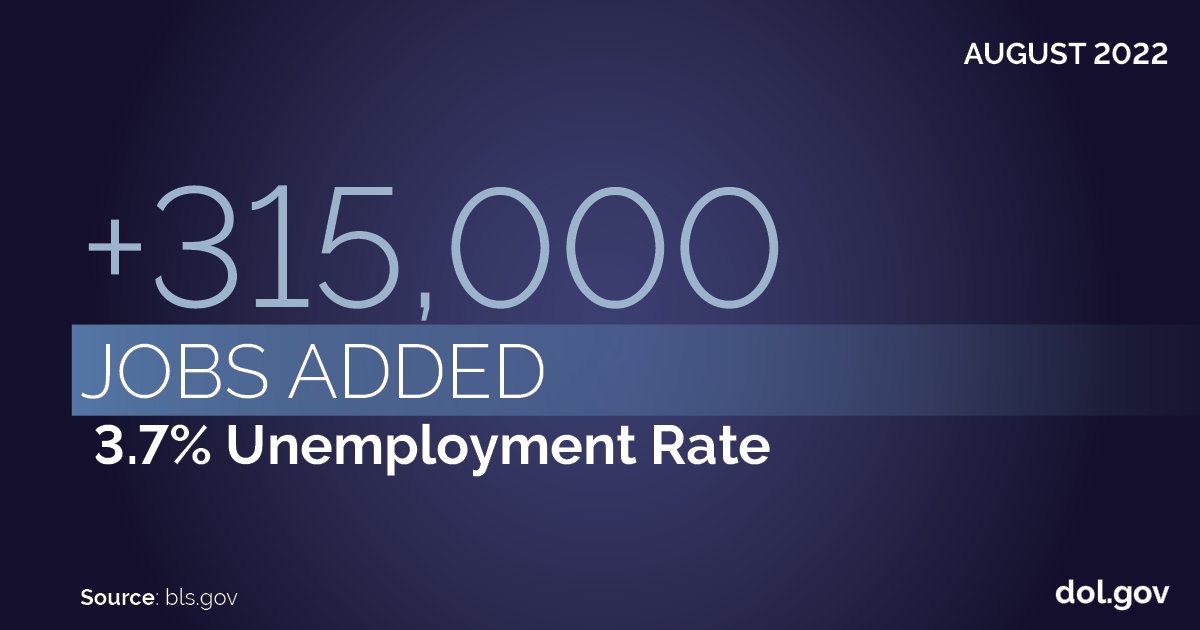 USDOL August 2022 | 315,000 Jobs Added; 3.7% Unemployment Rate