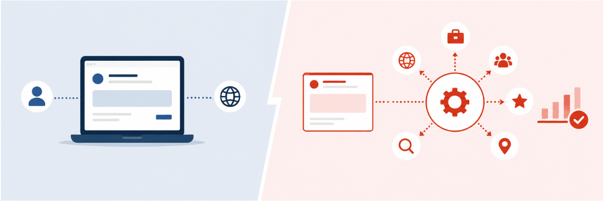 Job board compared with programmatic job advertising distributing jobs across multiple recruitment channels.