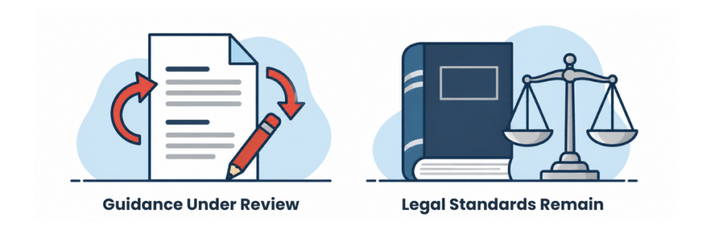 Guidance under review, illustrated by a document with revision arrows, while legal standards remain, represented by a law book and balanced scales.