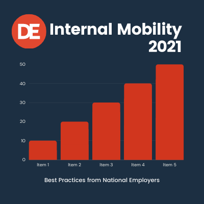 Internal Mobility 2021 | Best Practices from National Employers