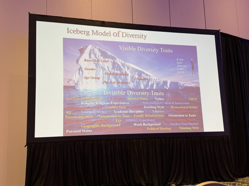Projection screen showing Iceberg Model of Diversity diagram with visible traits above waterline and invisible traits below