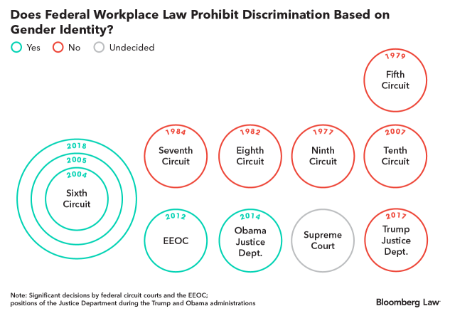 OFCCP Week In Review: April 29, 2019 • DirectEmployers Association