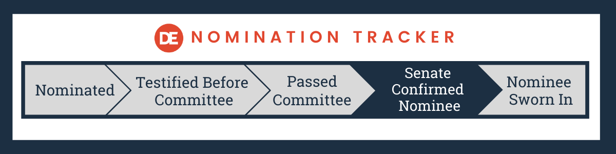 DirectEmployers Nomination Tracket: Senate Confirmed Nomination