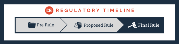 Regulatory Timeline image - Pre Rule; Proposed Rule; Final Rule