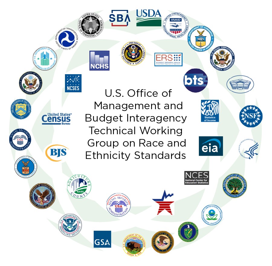 U.S. Office of Management and Budget Interagency Technical Working Group on Race and Ethnicity Standards