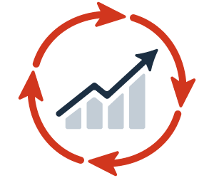 Continuous optimization loop improving programmatic advertising campaign performance over time