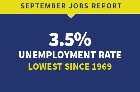 DOL.gov: September Jobs Situation