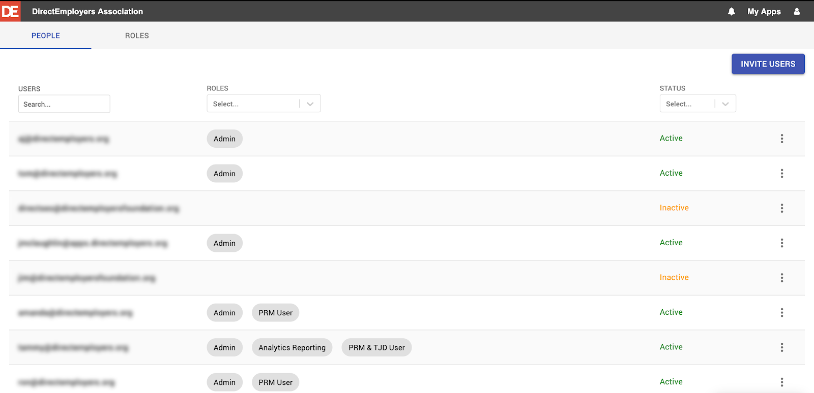 Screenshot of de.works users