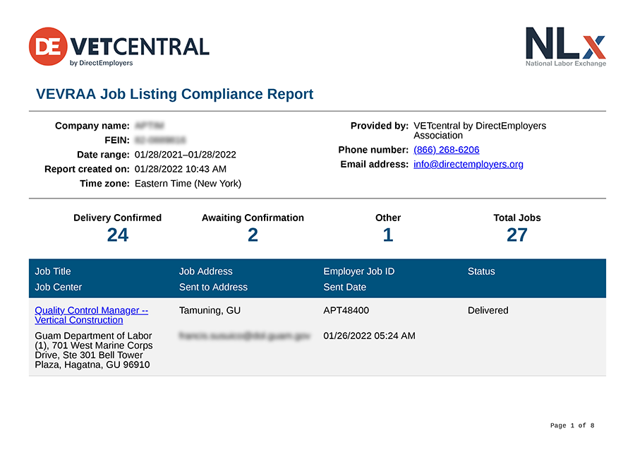 VetCentral VEVRAA Compliance report